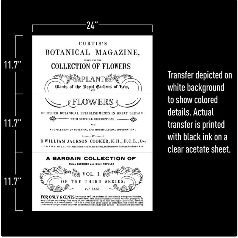 Re Design Prima Transfer Sticker Botanical MAGAZINE 24x35"