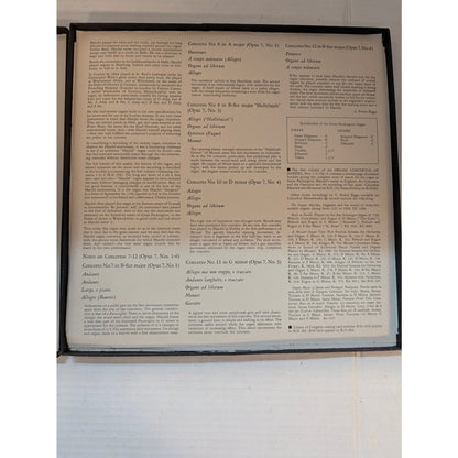 Handel Organ Concertos Nos. 7-12 E Power Biggs Columbia 6-Eye Mono Box Set