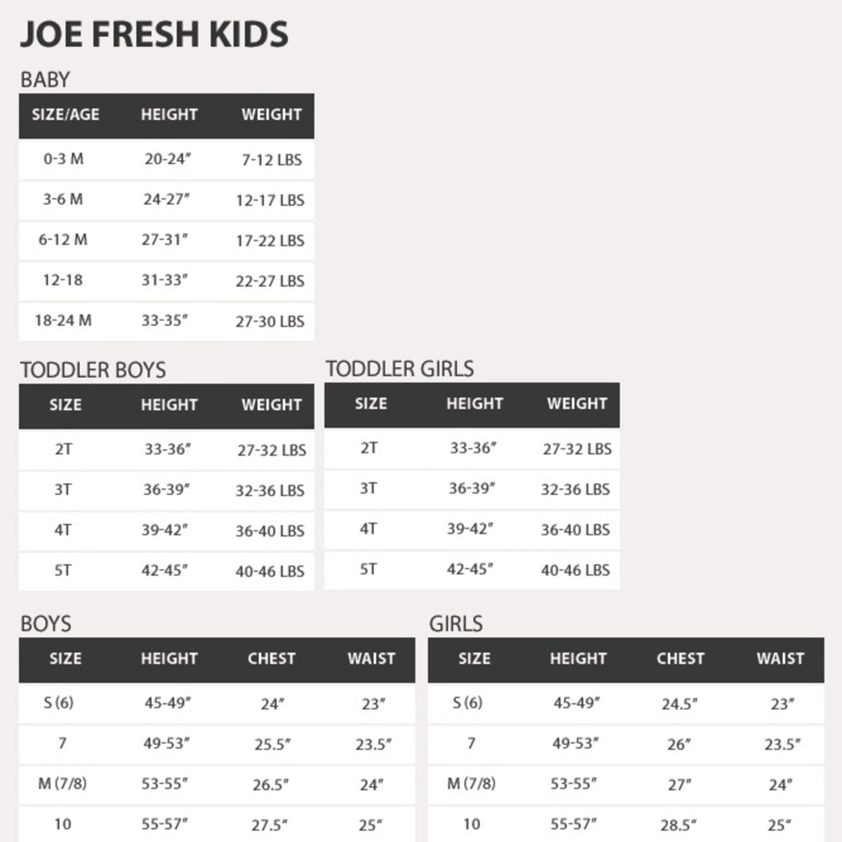 Joe Fresh NEW Kids Black Corduroy Overalls 3-6 Months